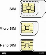 Image result for Micro Sim Card Print Out