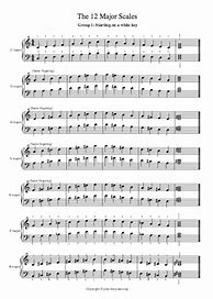 Image result for 12 Major Scales and Arpeggios