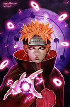 Image result for Naruto Wallpapers 4K for iPhone