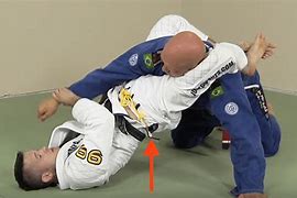 Image result for Triangle Choke From Guard