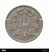 Image result for 1880 Helvetica Coin