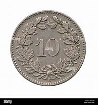 Image result for Helvetica Coin 1881
