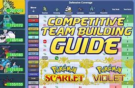 Image result for Single Player Competitive Games