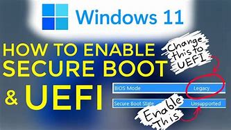 Image result for UEFI Boot Images