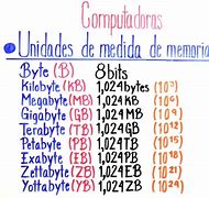 Image result for 10GB MB
