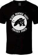 Image result for Black Panther Party Logo