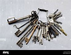 Image result for Bunch of Keys On a Ring