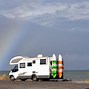 Image result for Best Class C Motorhome for the Money
