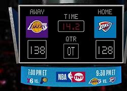 Image result for Lakers Score Last Night