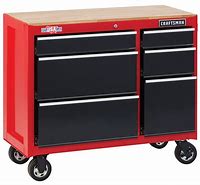 Image result for Lowe's Tool Chests
