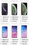 Image result for Samsung S10 vs iPhone X Comparison Chart