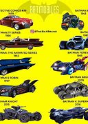 Image result for Comic Book Batmobile