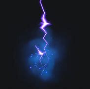 Image result for Video Game Lightning