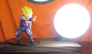 Image result for Dragon Ball Desk May