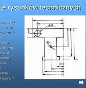 Image result for Typy Rysunkow