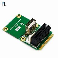 Image result for PCI Express Micro