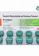 Image result for acenopat�a
