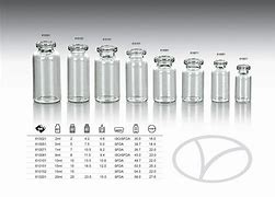 Image result for ISO Vial Sizes