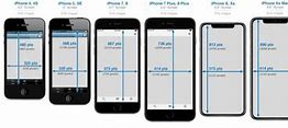 Image result for iPhone X All Sixes