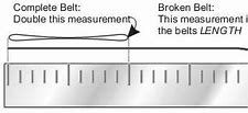 Image result for Turntable Drive Belt Chart