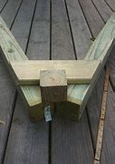 Image result for How to Protect Treated Lumber