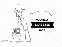 Image result for Diabetes Drawing