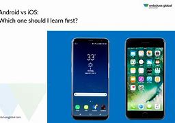 Image result for iOS App On Android