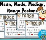 Image result for mean display pics