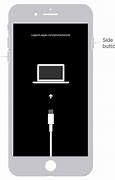 Image result for Factory Reset iPhone Recovery Mode