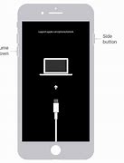 Image result for How to Unlock iPhone 12 for Verizon