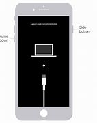 Image result for How to Reset Your iPhone 13 with iTunes