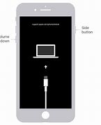 Image result for How to Factory Reset iPhone without Code