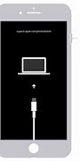 Image result for Disable Passcode iPhone