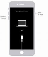 Image result for How to Unlock iPhone without PC