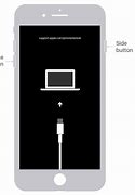 Image result for How to Recover iPhone Passcode