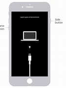 Image result for How to Unlock Your Phone If the Display Has Gone