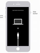 Image result for Apple iPhone Unlock Button Where Is It