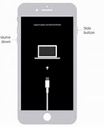 Image result for How Do You Unlock a Verizon iPhone 5C