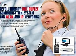 Image result for IC-7200