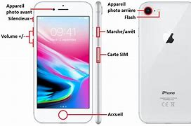 Image result for iPhone 7 Plus Manual Printable