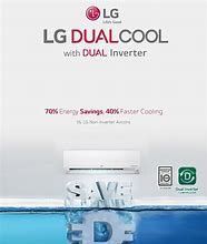 Image result for LG Central Air Conditioner