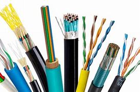 Image result for Cable