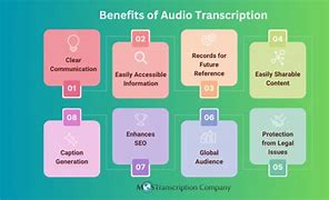 Image result for Audio Repairs Businesses