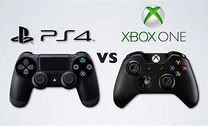 Image result for What Is Y On PS4 Controller