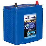 Image result for Hyundai Eon Battery