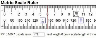 Image result for What Does a Millimeter Look Like On a Ruler