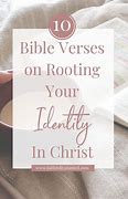 Image result for Praying through Scripture Book