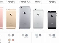 Image result for iPhone 6s Plus Compared to 7