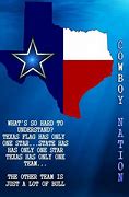 Image result for Dallas Cowboys Logo for Girls