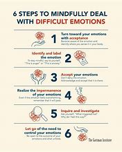 Image result for How to Create Emotional Control